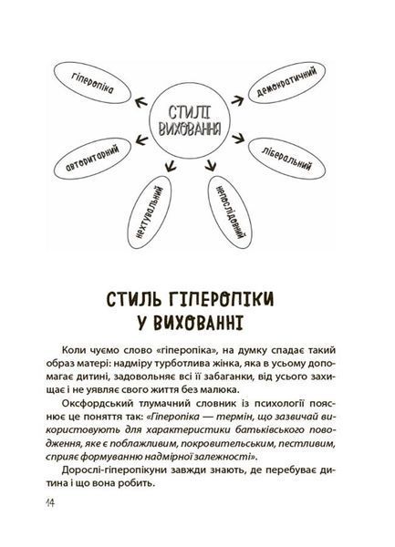 Для турботливих батьків. ТАК або НІ. Про кордони, обмеження й заборони у вихованні дітей
