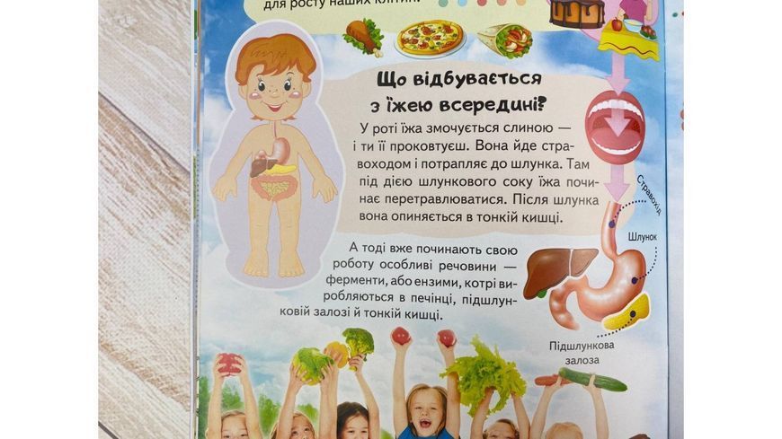 Тіло людини. Енциклопедія