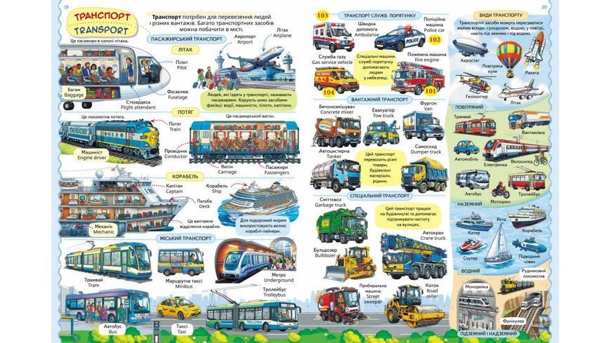 Малюк пізнає світ