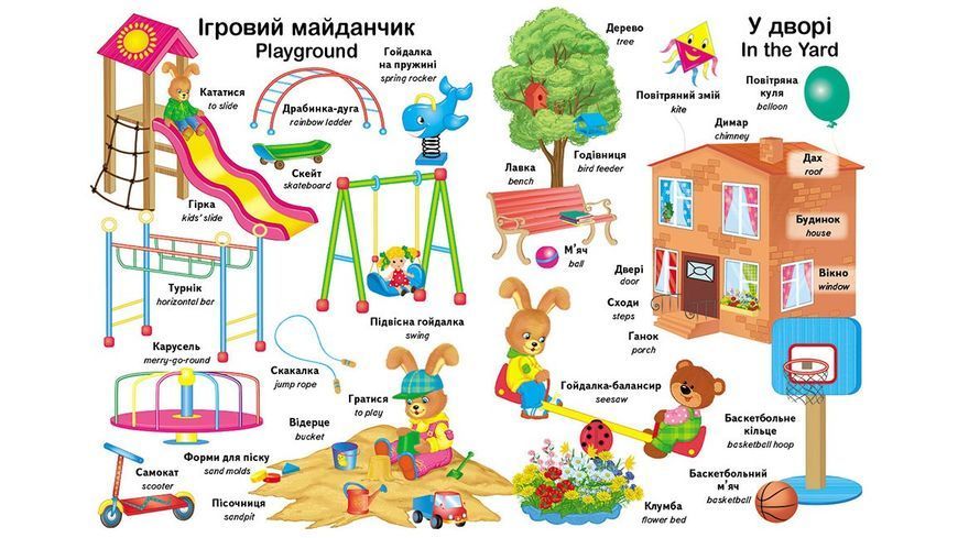 Перші слова малюка та англійська