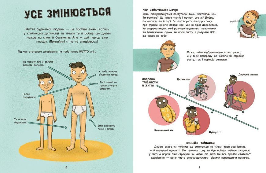 Без паніки: ти просто дорослішаєш! Путівник для хлопців 2954 фото книги
