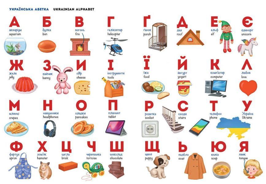 Мої перші англійські слова. Я і мій дім